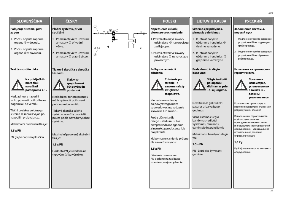 Danfoss AVT (Generation 2006) User Manual | Page 31 / 33