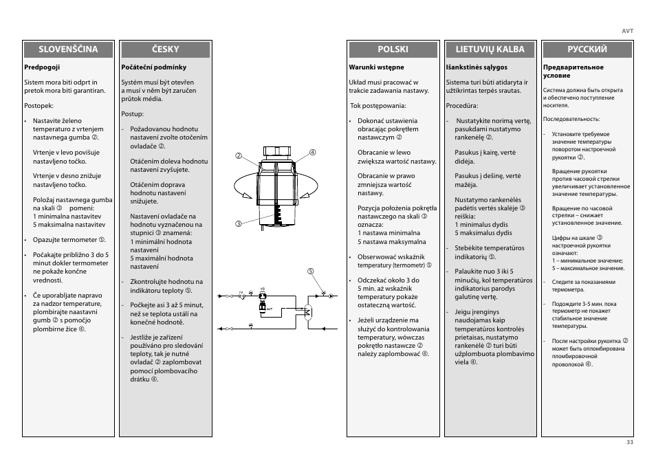 Danfoss AVT (Generation 2006) User Manual | Page 33 / 33