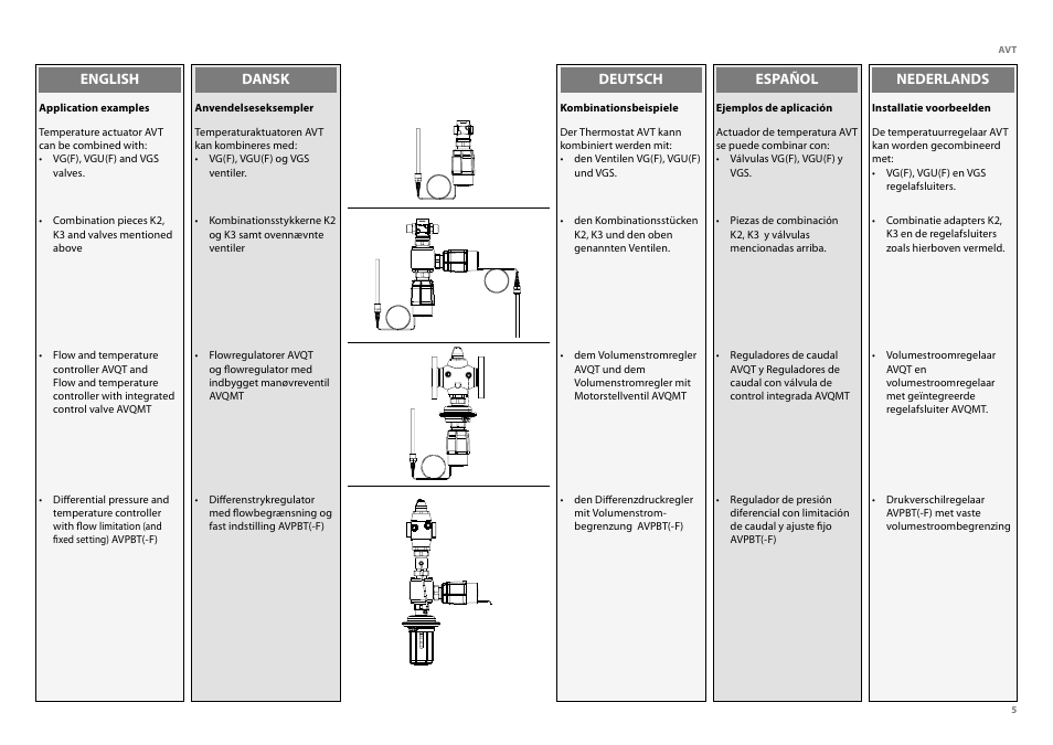 Danfoss AVT (Generation 2006) User Manual | Page 5 / 33