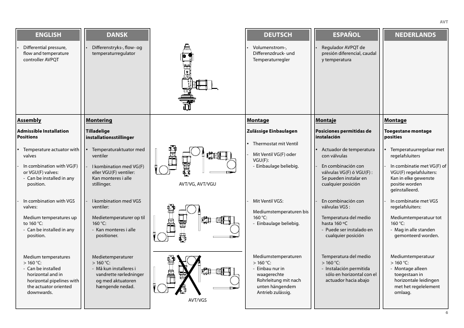 Danfoss AVT (Generation 2006) User Manual | Page 6 / 33