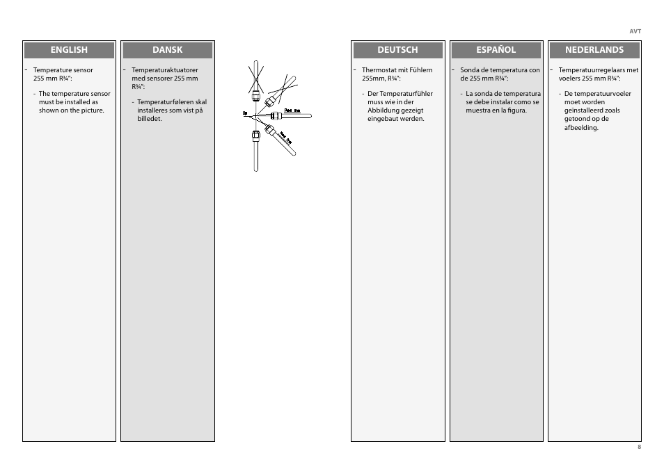 Danfoss AVT (Generation 2006) User Manual | Page 8 / 33