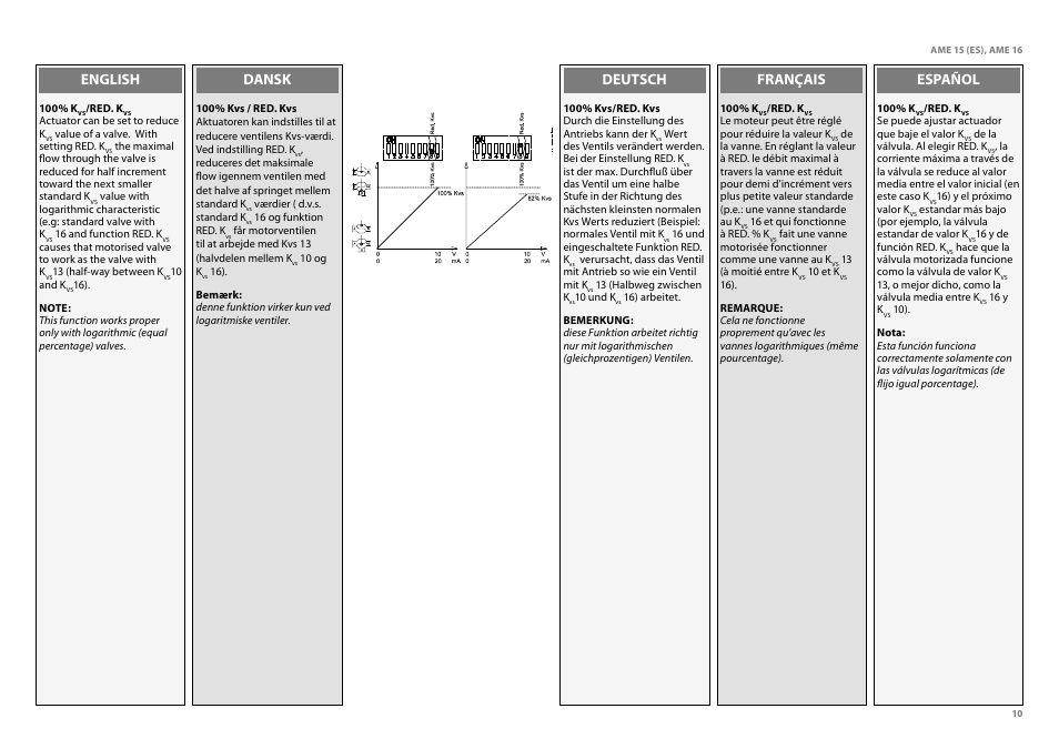 English dansk deutsch français español | Danfoss AME 16 User Manual | Page 10 / 22