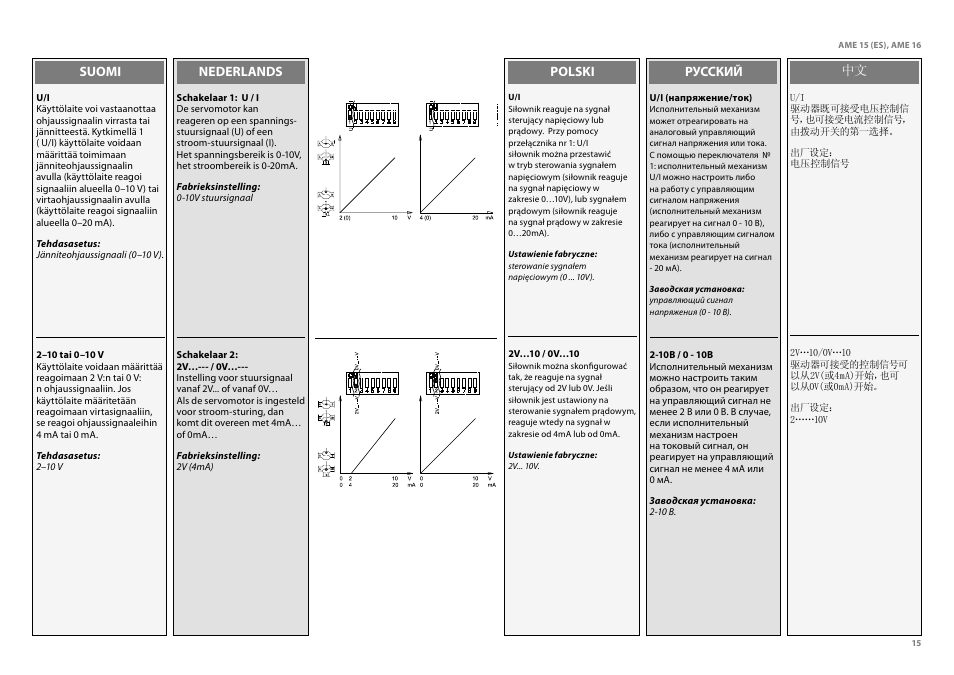 Danfoss AME 16 User Manual | Page 15 / 22