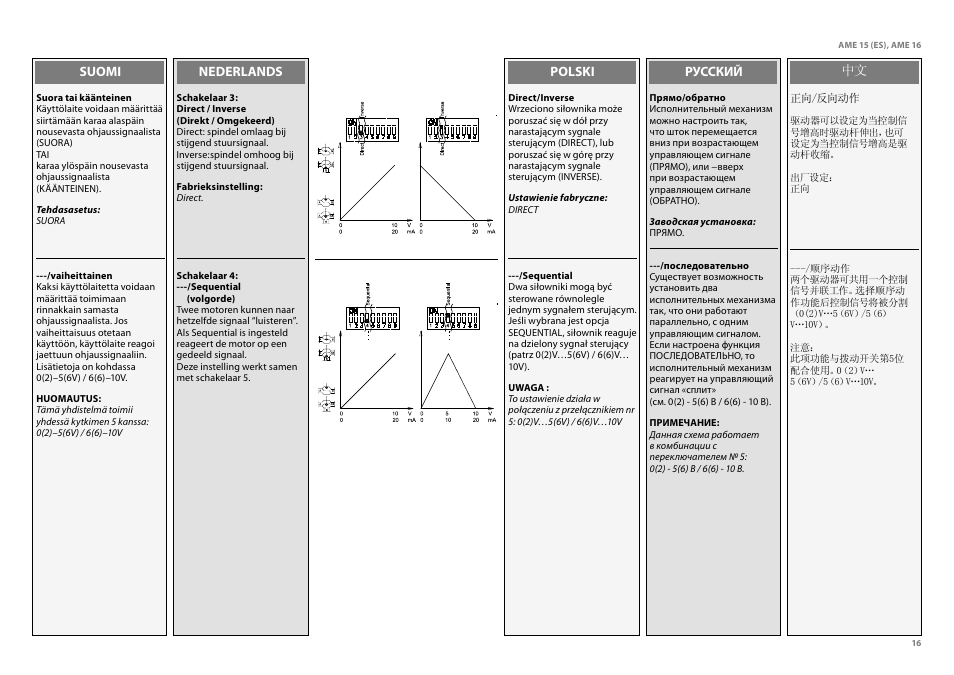 Danfoss AME 16 User Manual | Page 16 / 22