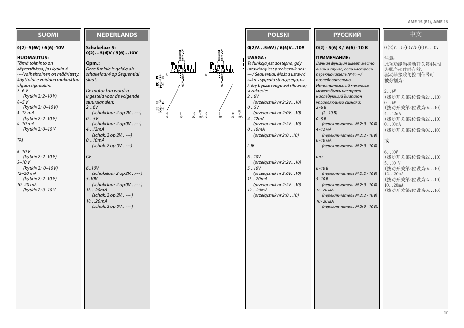 Danfoss AME 16 User Manual | Page 17 / 22