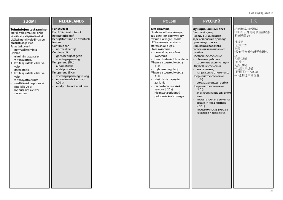 Danfoss AME 16 User Manual | Page 22 / 22