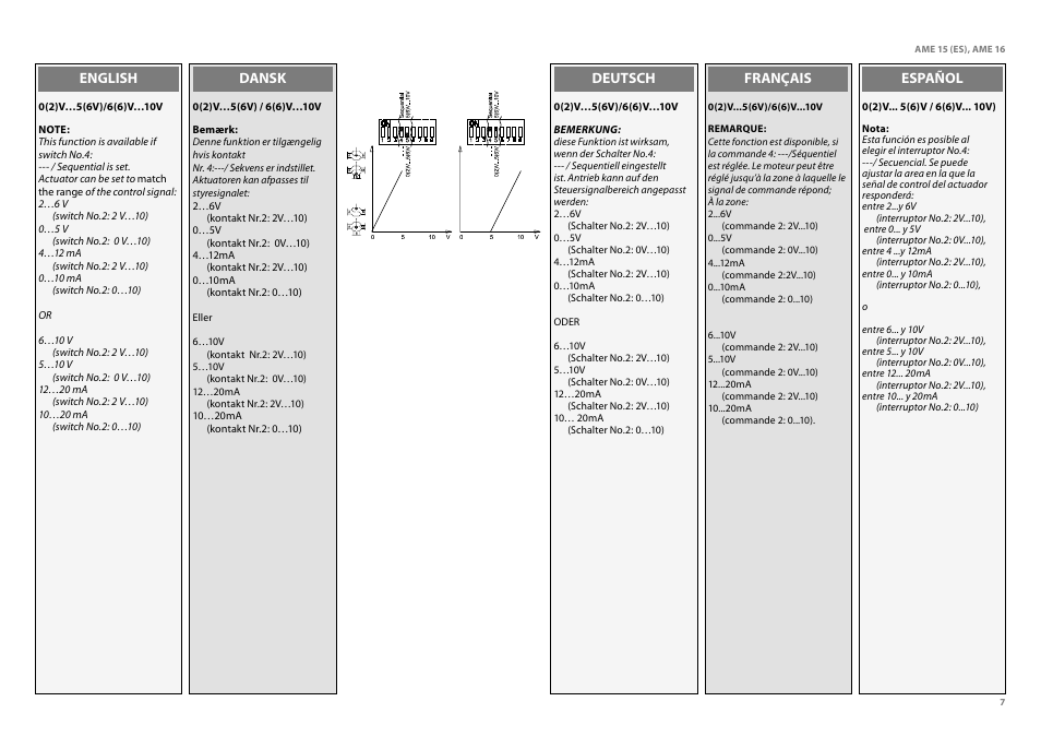 English, Español, Français deutsch dansk | Danfoss AME 16 User Manual | Page 7 / 22