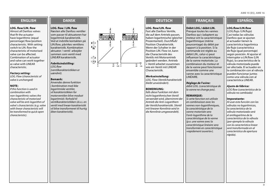 Danfoss AME 16 User Manual | Page 9 / 22