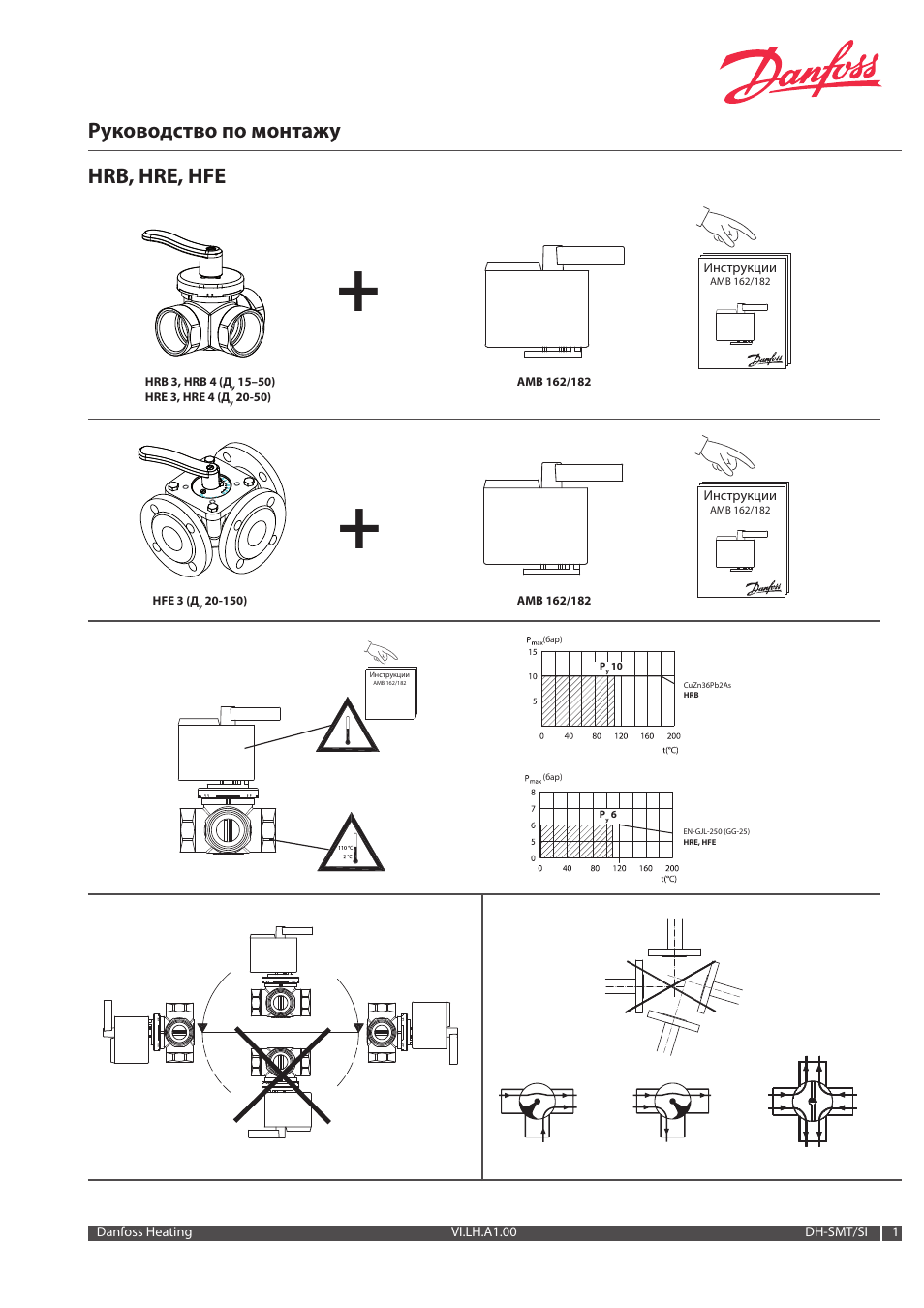 Danfoss HRB User Manual | 4 pages