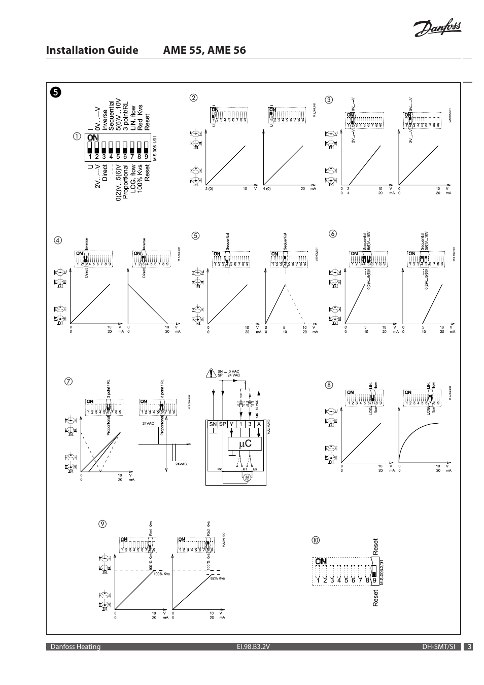 Installation guide ame 55, ame 56 | Danfoss AME 56 User Manual | Page 3 / 28