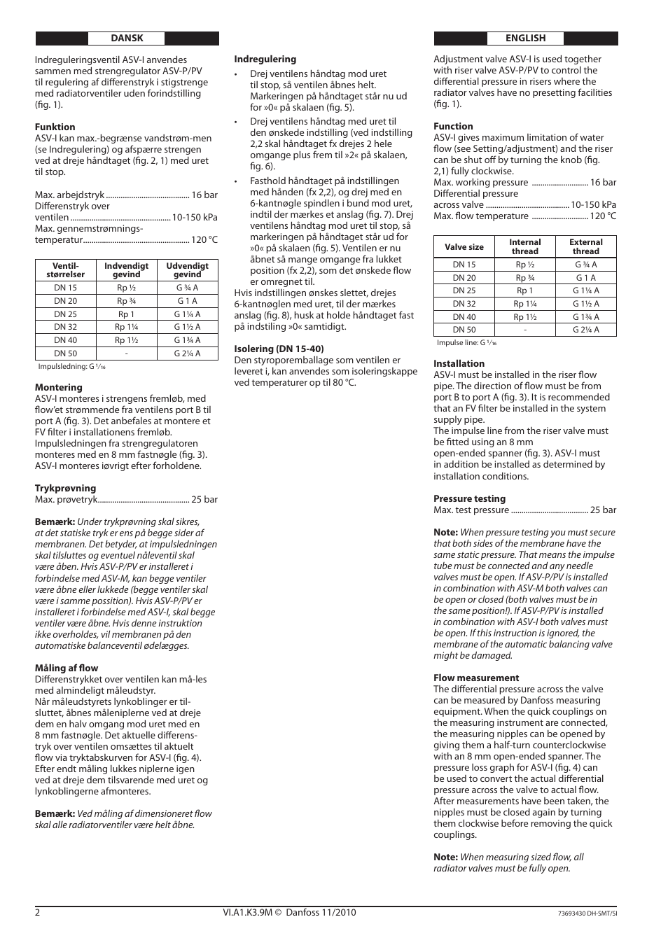 Danfoss ASV-I User Manual | Page 2 / 12