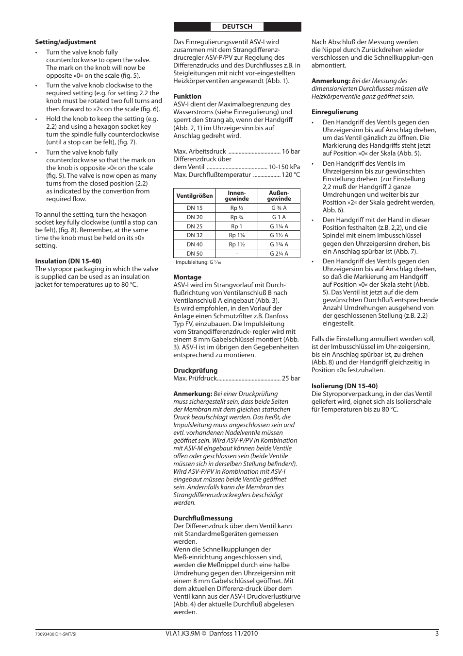 Danfoss ASV-I User Manual | Page 3 / 12