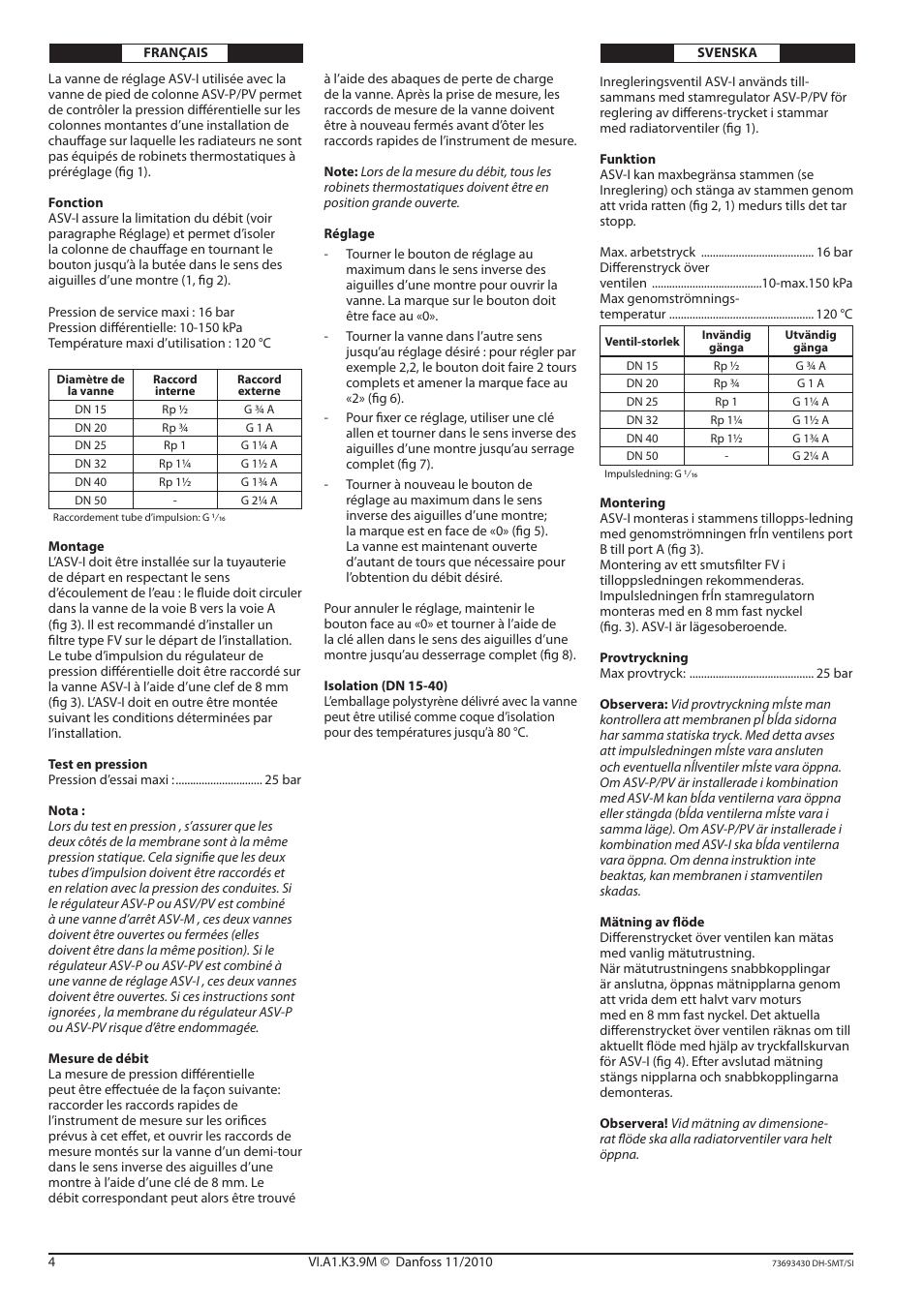 Danfoss ASV-I User Manual | Page 4 / 12