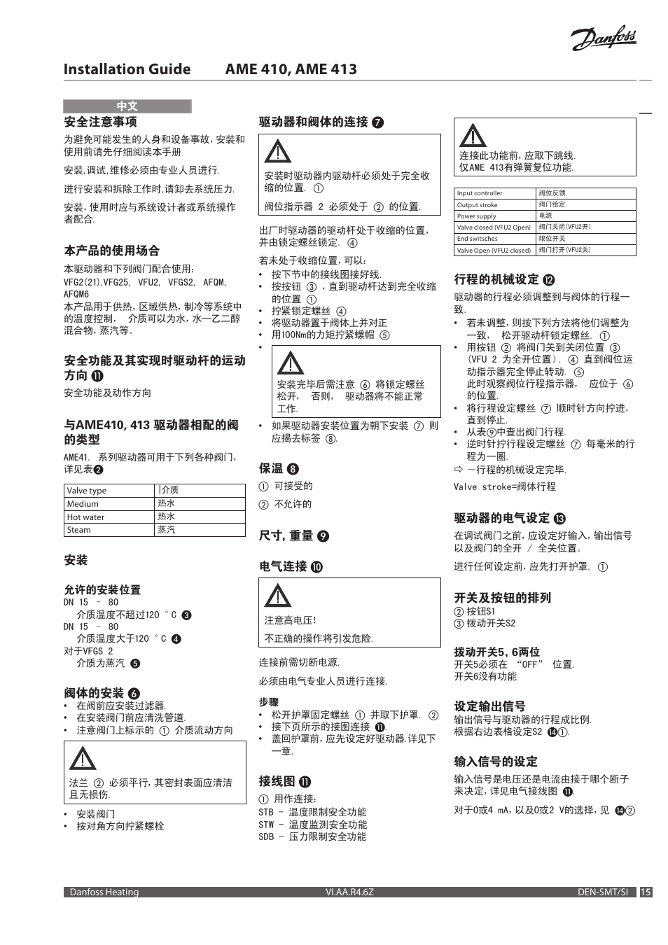 Danfoss AME 413 User Manual | Page 15 / 20