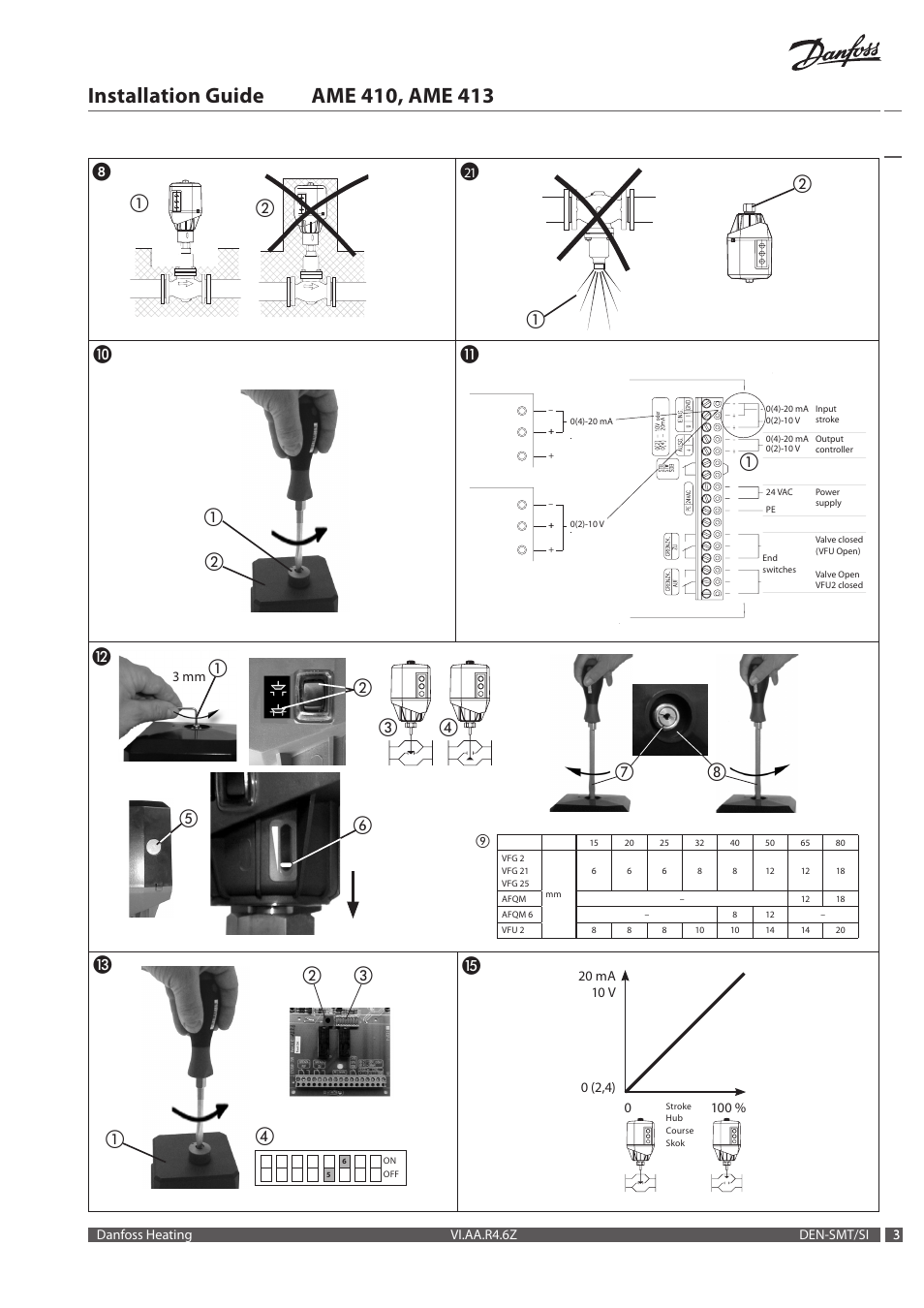 Danfoss AME 413 User Manual | Page 3 / 20