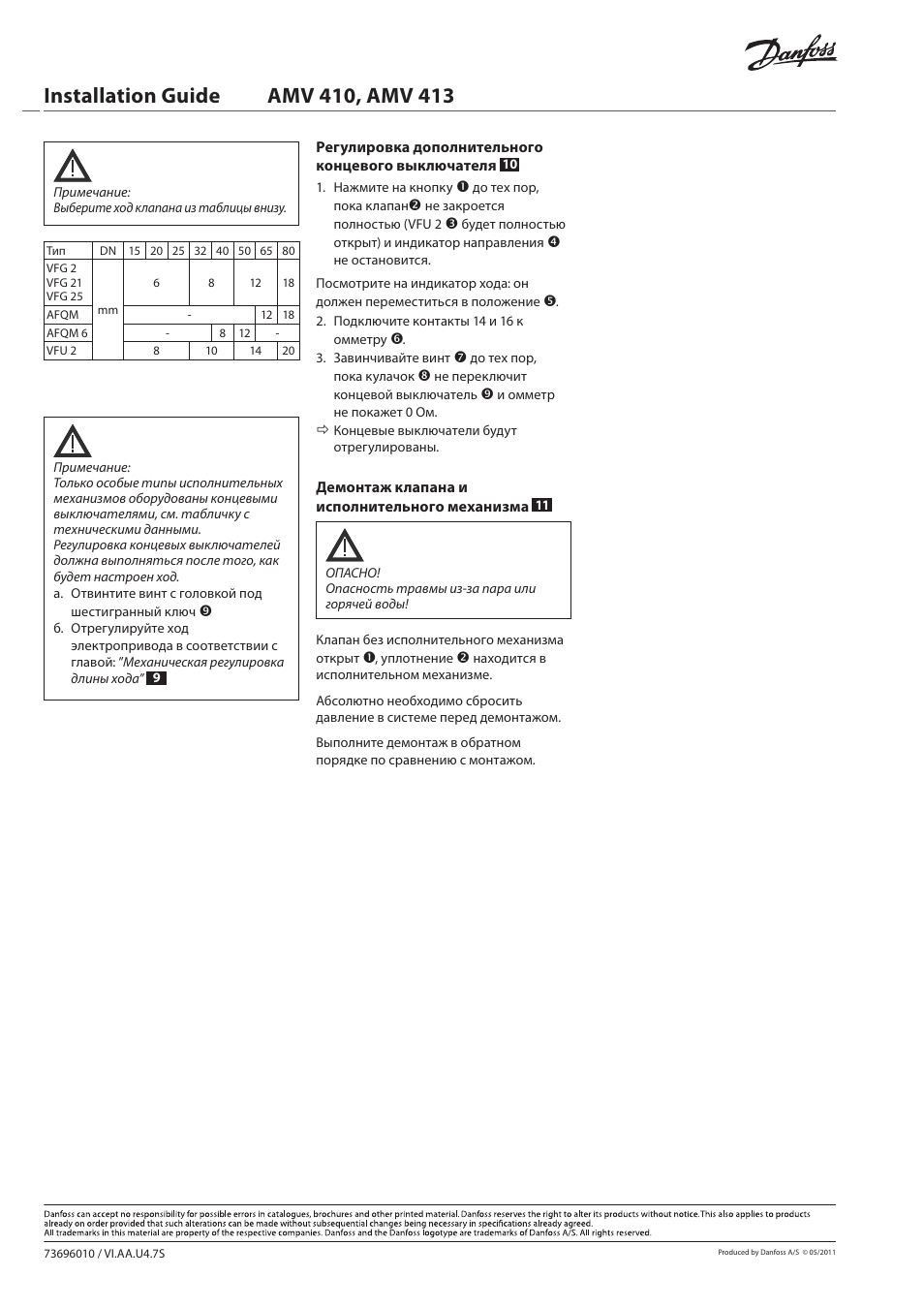 Danfoss AMV 413 User Manual | Page 12 / 12