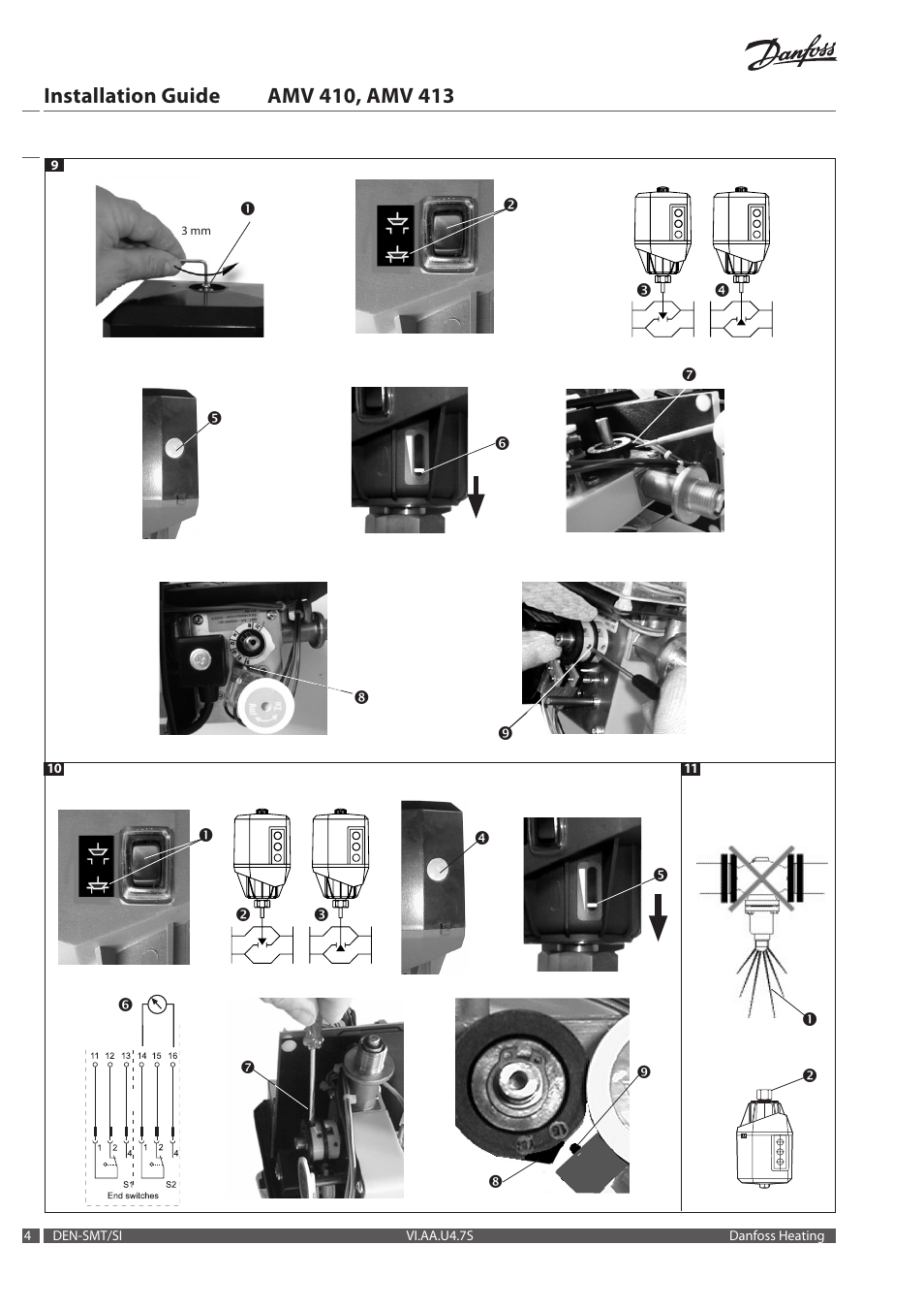 Danfoss AMV 413 User Manual | Page 4 / 12