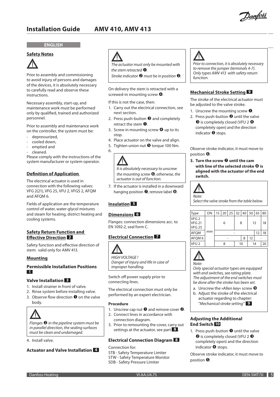 Danfoss AMV 413 User Manual | Page 5 / 12