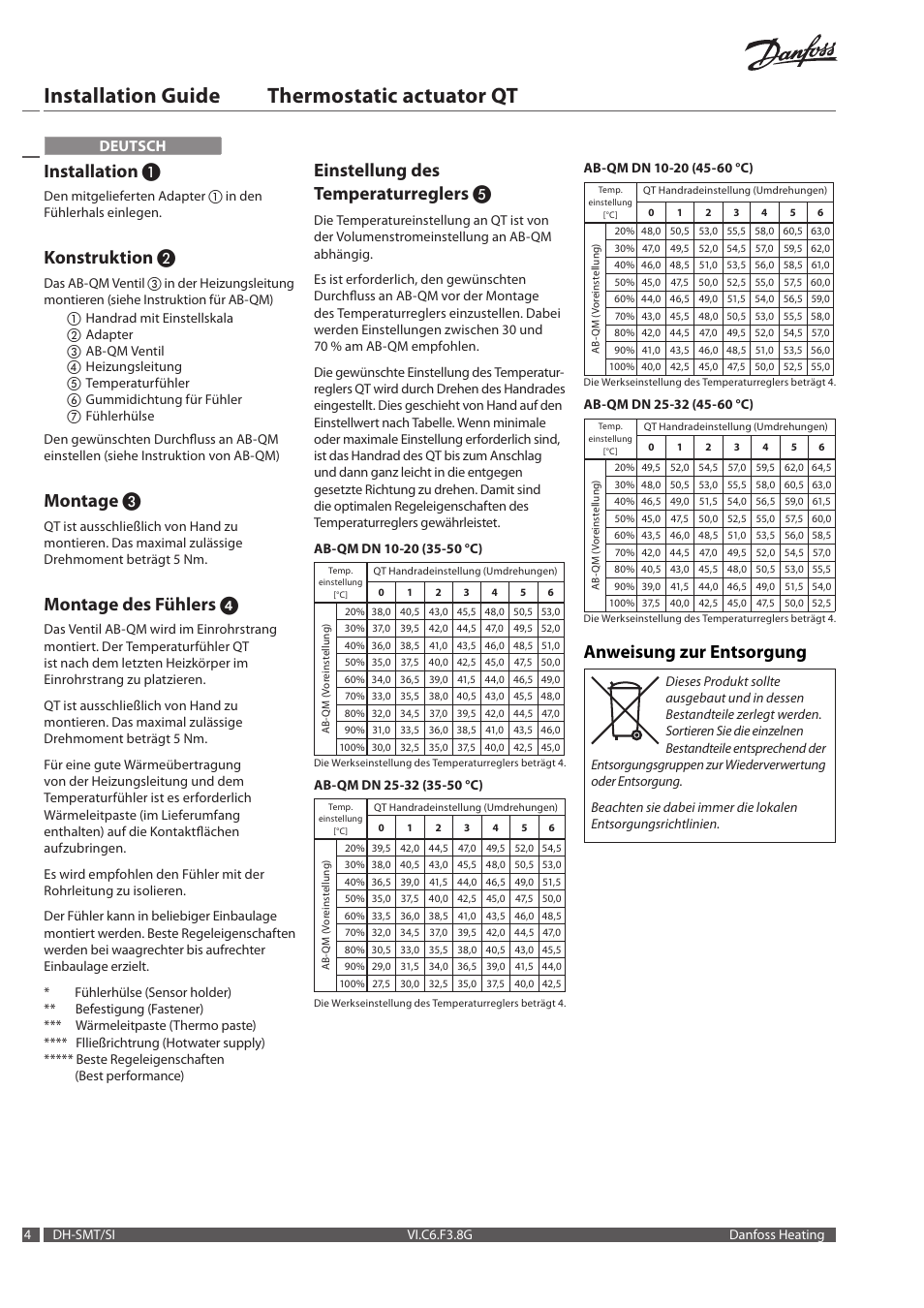 Installation guide thermostatic actuator qt, Installation, Konstruktion | Montage, Montage des fühlers, Einstellung des temperaturreglers, Anweisung zur entsorgung, Deutsch | Danfoss Термостатический элемент QT User Manual | Page 4 / 16