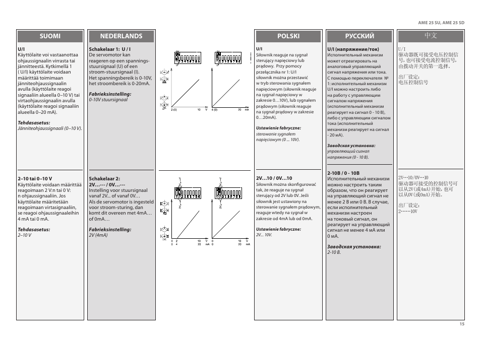 Danfoss AME 25 SU_SD User Manual | Page 15 / 22