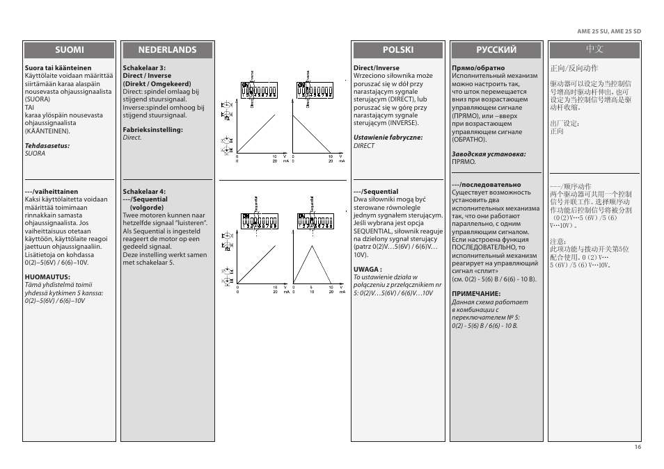 Danfoss AME 25 SU_SD User Manual | Page 16 / 22