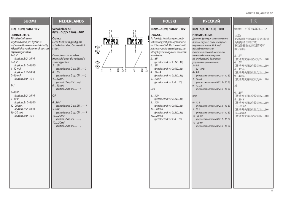 Danfoss AME 25 SU_SD User Manual | Page 17 / 22