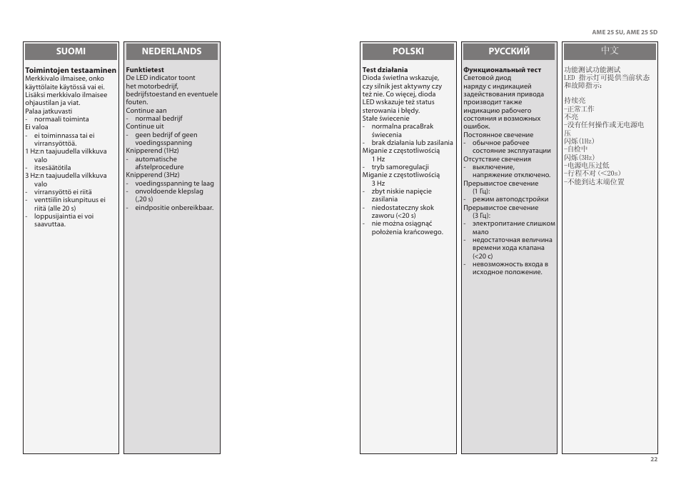 Danfoss AME 25 SU_SD User Manual | Page 22 / 22