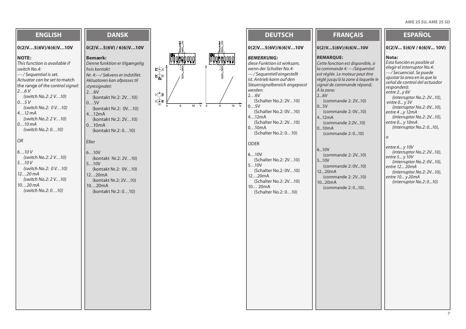 English, Español, Français | Dansk deutsch | Danfoss AME 25 SU_SD User Manual | Page 7 / 22