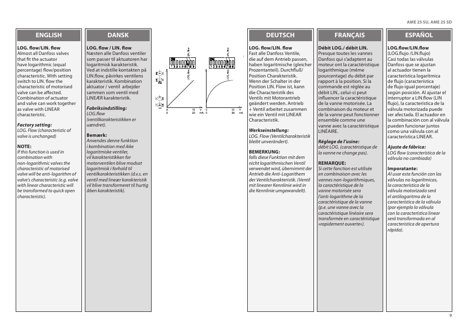 Danfoss AME 25 SU_SD User Manual | Page 9 / 22
