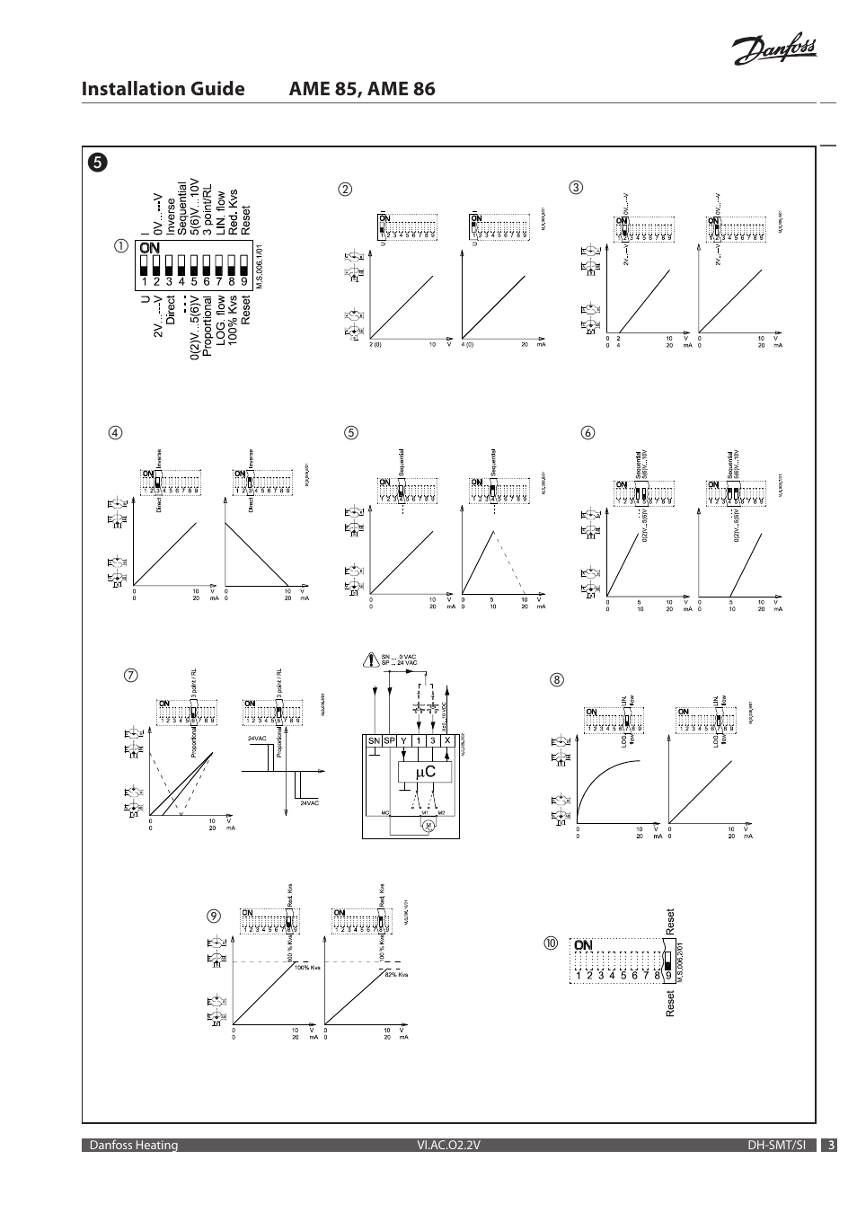 Installation guide ame 85, ame 86 | Danfoss AME 86 User Manual | Page 3 / 24