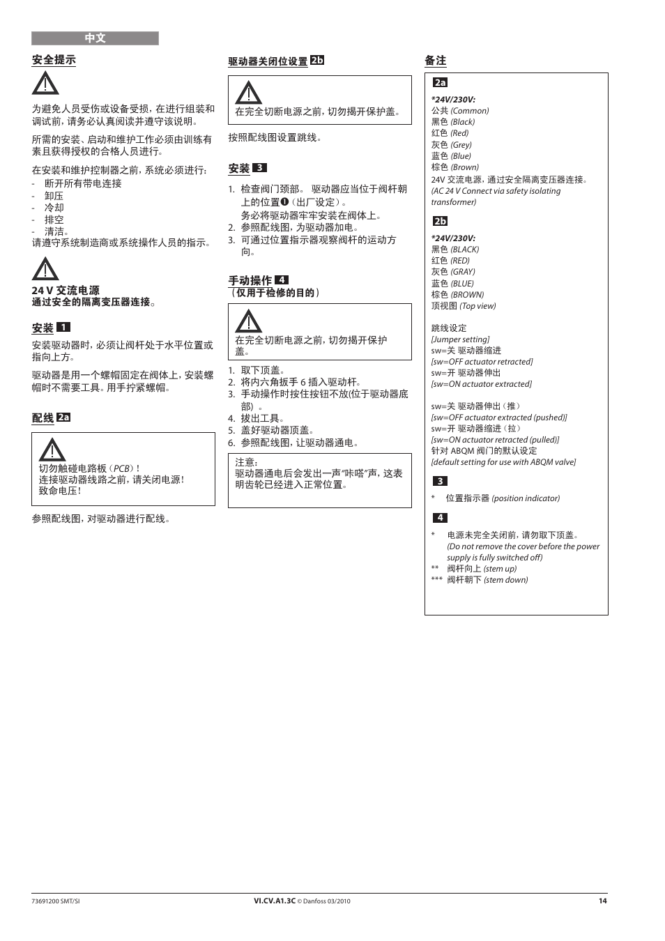 Danfoss AMI 140 User Manual | Page 14 / 20