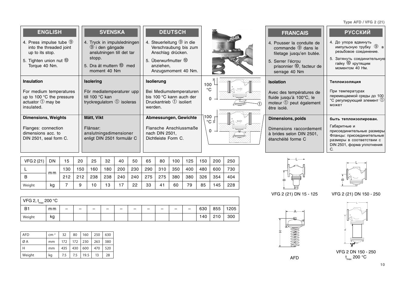 Danfoss VFG User Manual | Page 10 / 28