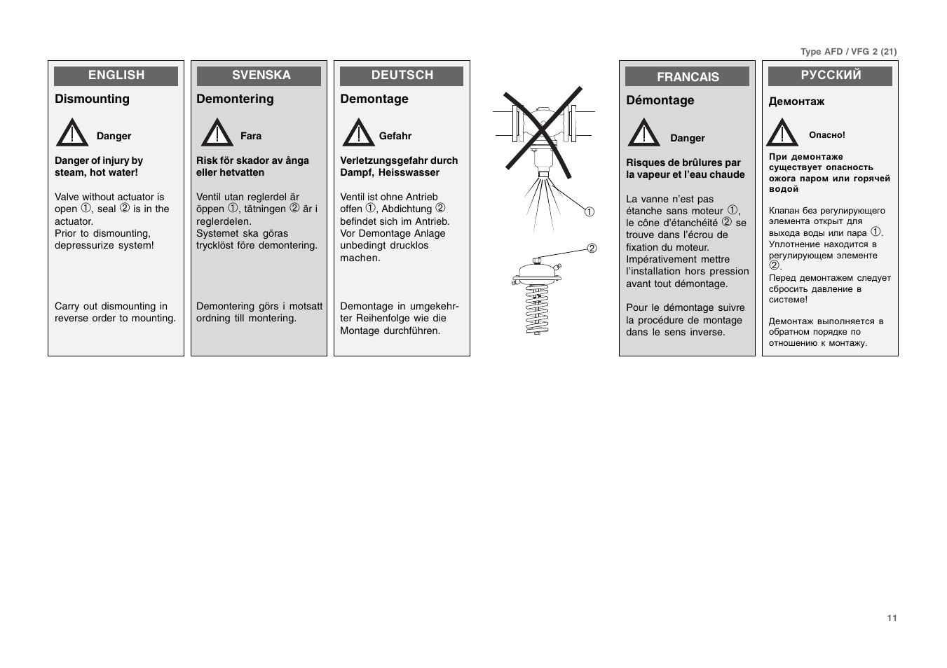 Danfoss VFG User Manual | Page 11 / 28