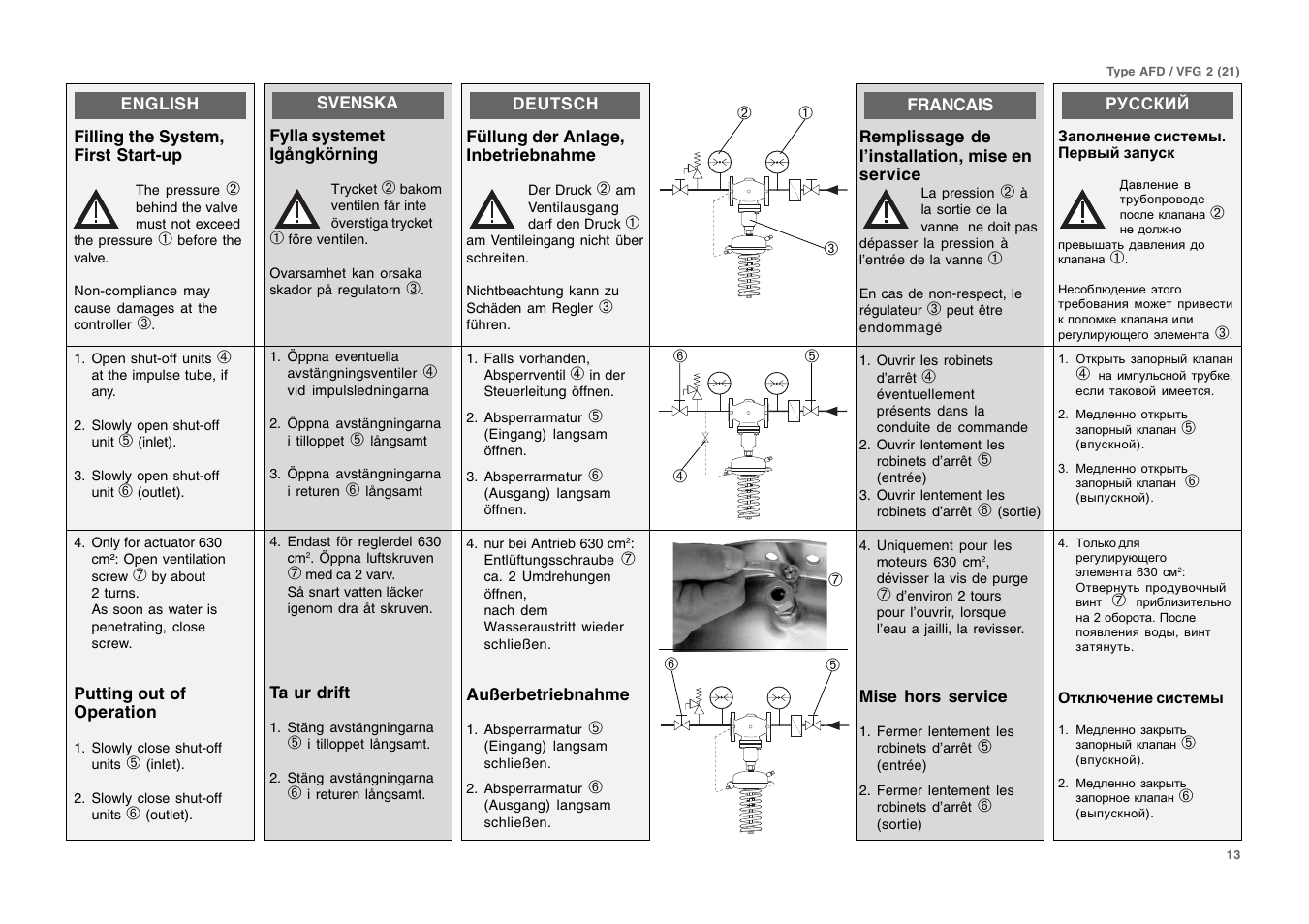 Danfoss VFG User Manual | Page 13 / 28