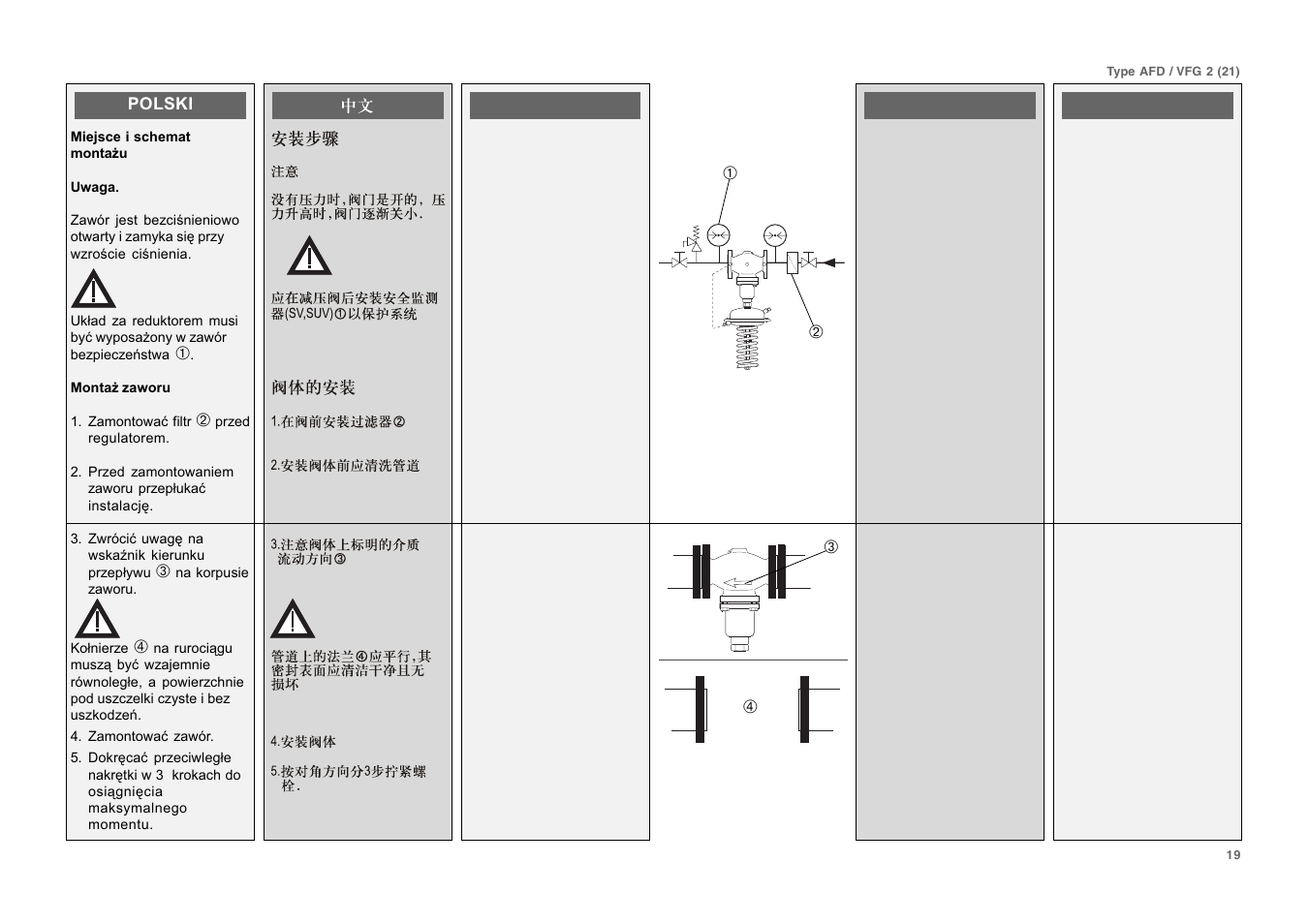 Danfoss VFG User Manual | Page 19 / 28