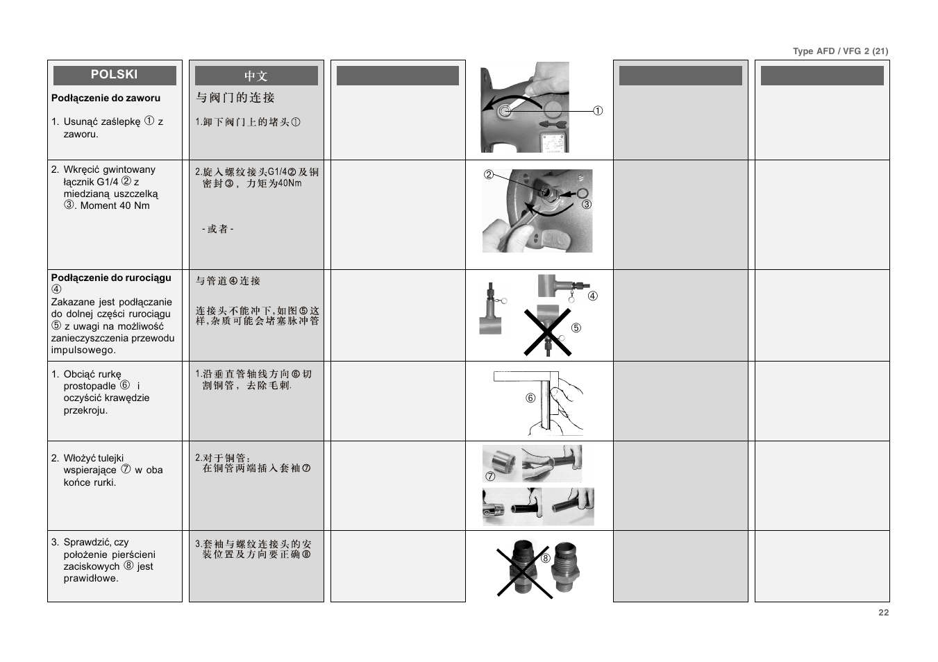 Danfoss VFG User Manual | Page 22 / 28