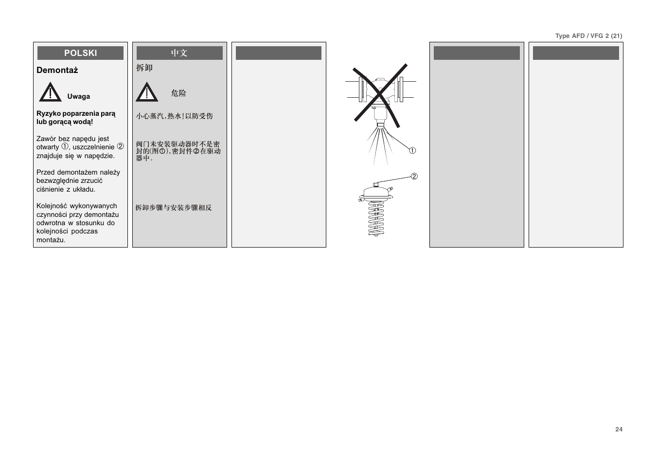Danfoss VFG User Manual | Page 24 / 28