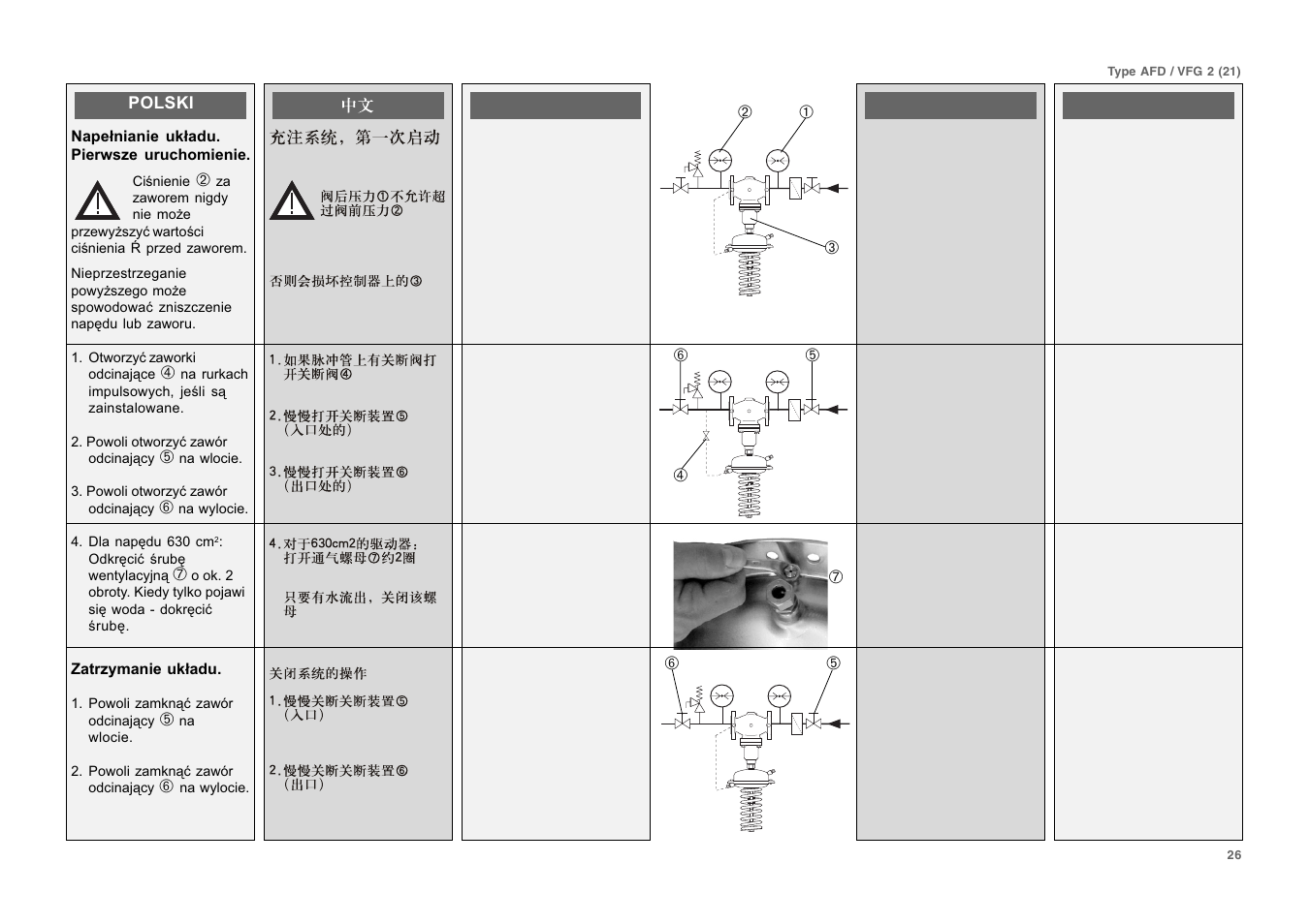 Danfoss VFG User Manual | Page 26 / 28