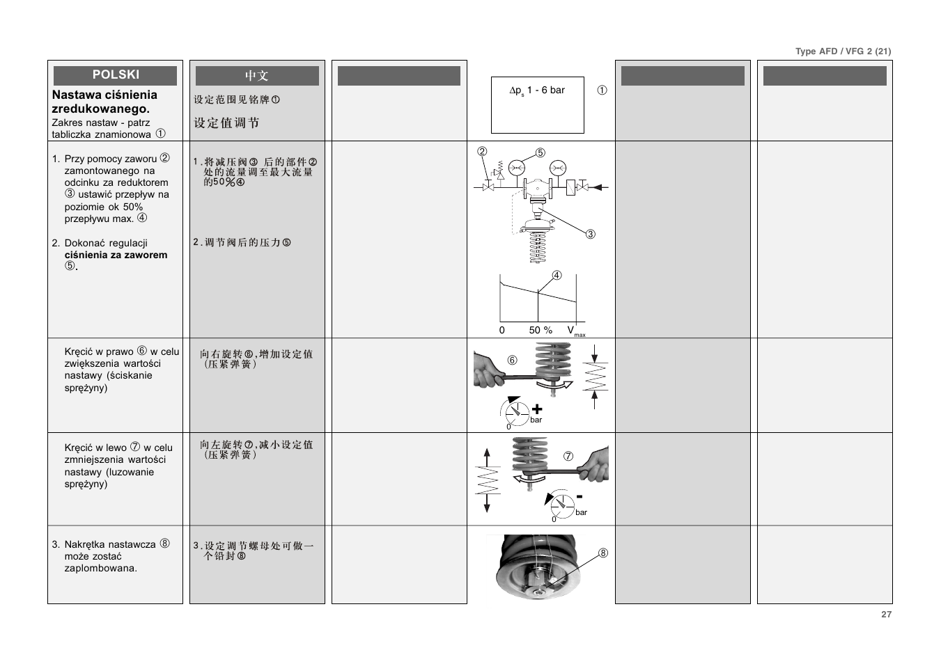 Danfoss VFG User Manual | Page 27 / 28