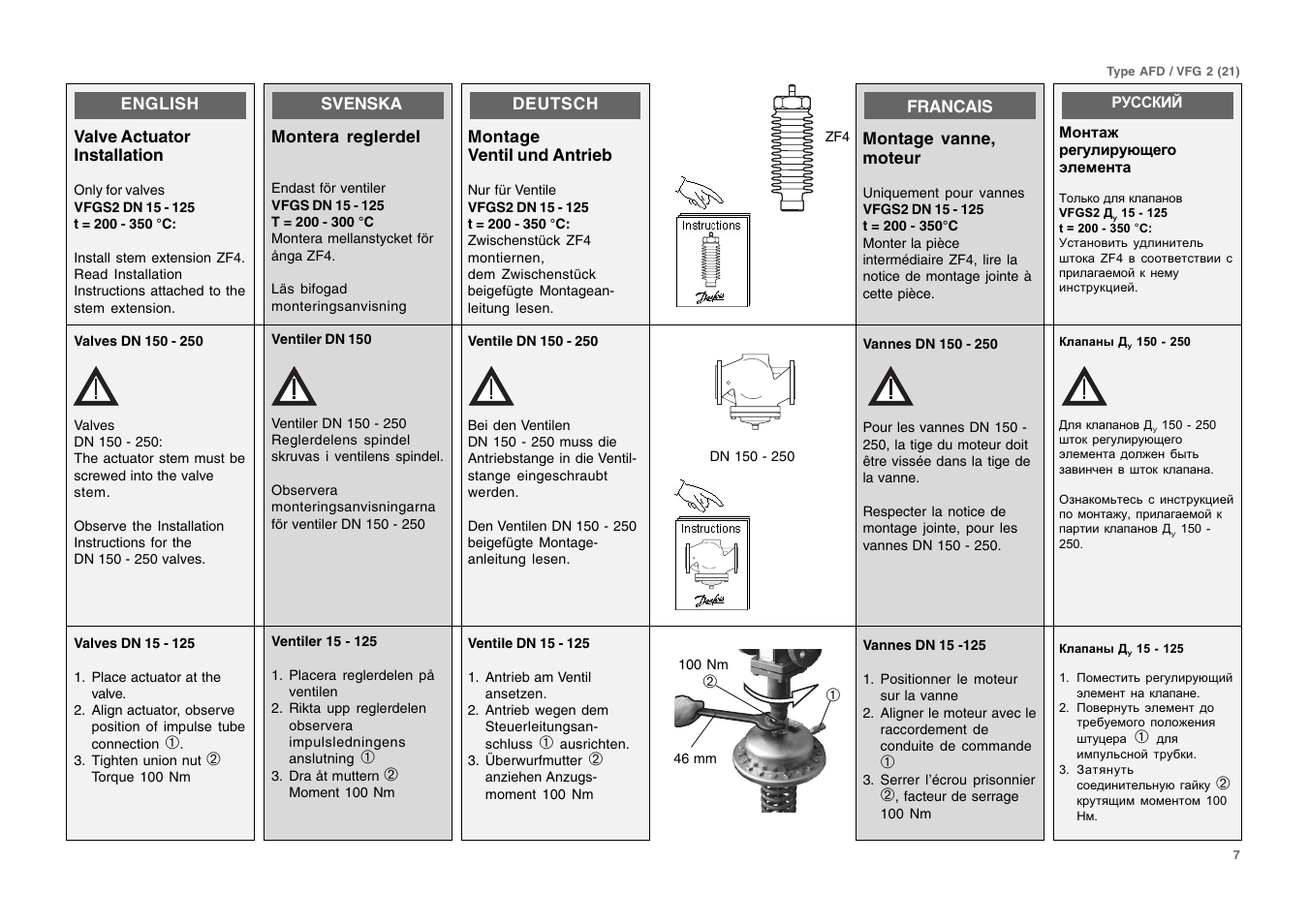 Danfoss VFG User Manual | Page 7 / 28