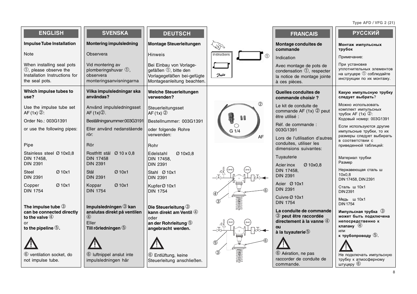 Danfoss VFG User Manual | Page 8 / 28