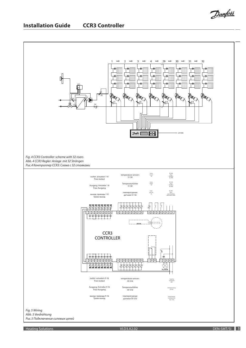 Installation guide ccr3 controller, Ccr3 controller, Heating solutions vi.d3.a2.02 den-smt/si | Danfoss CCR3 Controller User Manual | Page 3 / 22