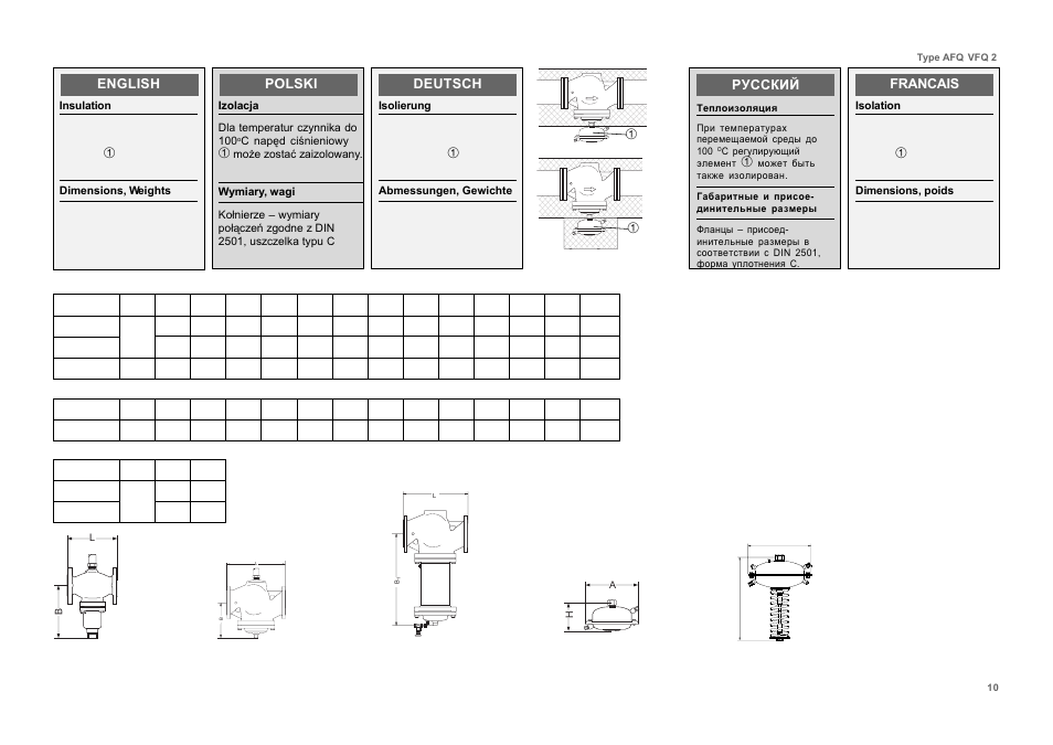 Danfoss VFQ 2 User Manual | Page 10 / 17