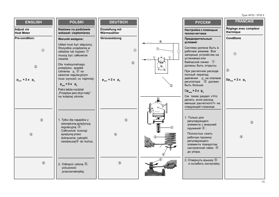 Danfoss VFQ 2 User Manual | Page 15 / 17
