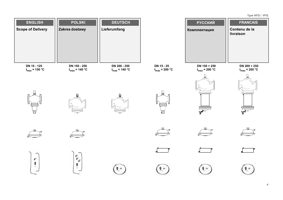 Danfoss VFQ 2 User Manual | Page 4 / 17