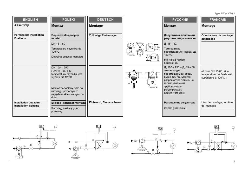 Danfoss VFQ 2 User Manual | Page 5 / 17