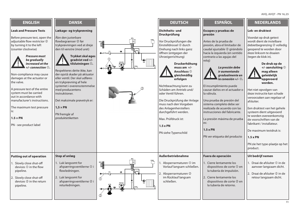 Danfoss AVQT (Gen. 2006) User Manual | Page 11 / 32