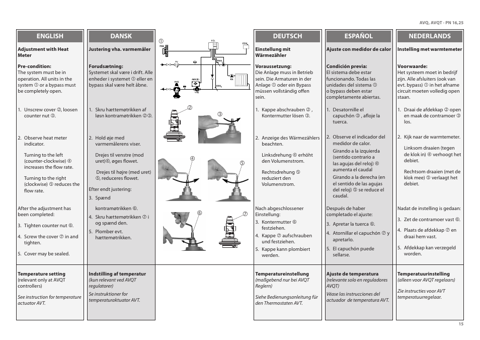 Danfoss AVQT (Gen. 2006) User Manual | Page 15 / 32