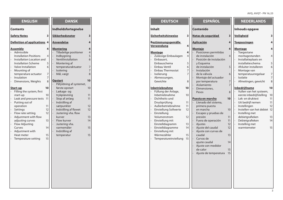 Danfoss AVQT (Gen. 2006) User Manual | Page 2 / 32