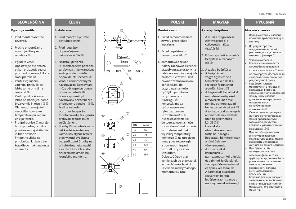 Danfoss AVQT (Gen. 2006) User Manual | Page 20 / 32